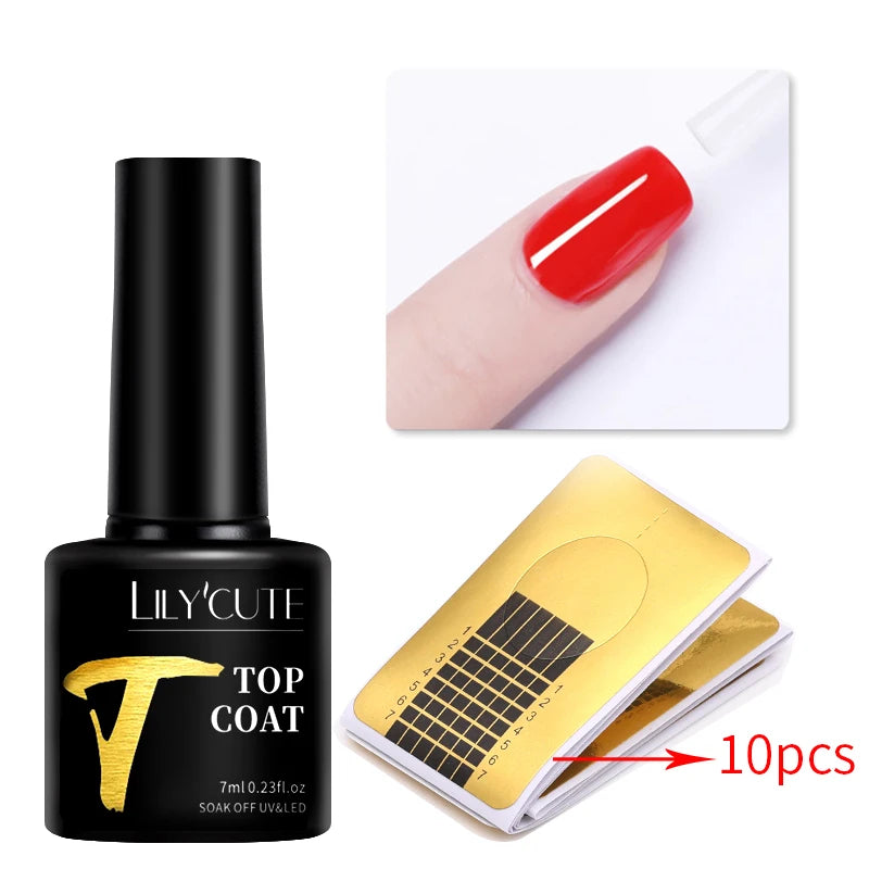 The Perfect Nail Polish