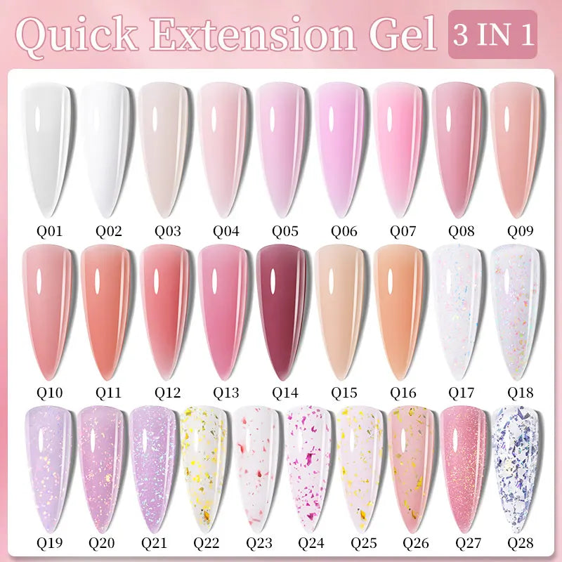 The Perfect Nail Polish